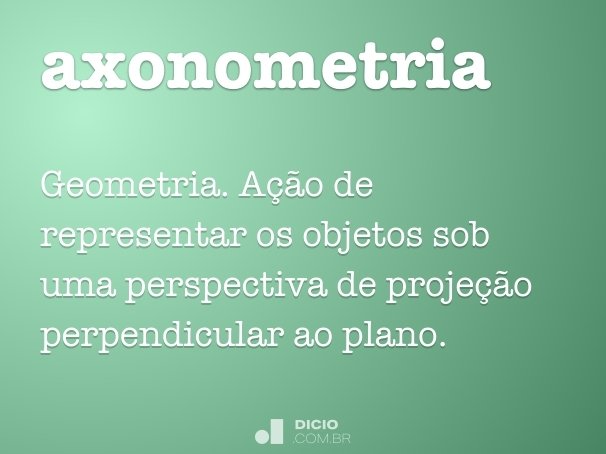 axonometria