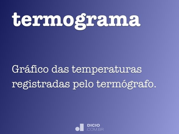 termograma